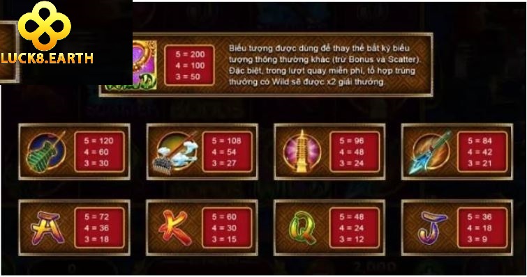 Tây Du Ký Tựa Game Nổ Hũ Cực Hay Tại Luck8 4 Hướng dẫn cách chơi tây du ký Luck8